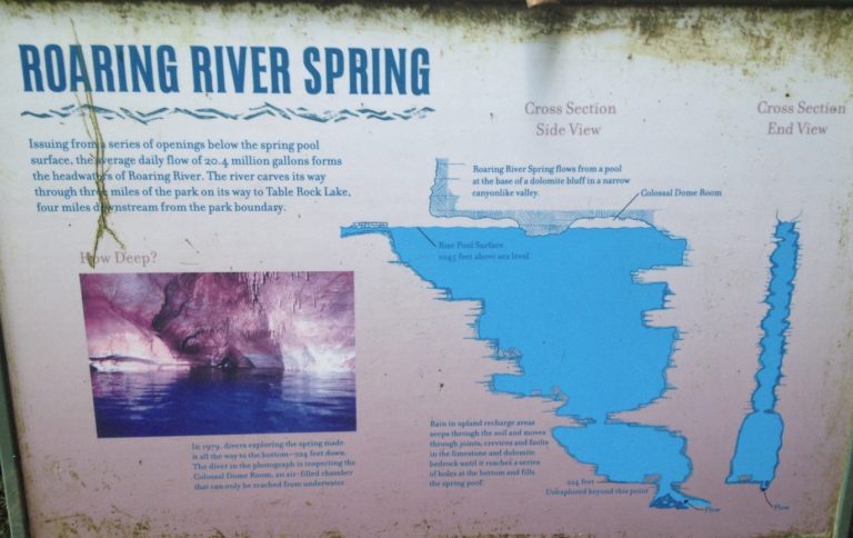 Roaring River Spring Map